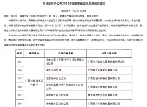 柳工眾創(chuàng)空間榮獲國(guó)家級(jí)備案眾創(chuàng)空間！