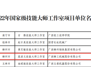 喜訊！柳工再添國家級技能大師工作室