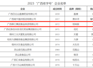 柳工集團“桂味聯”品牌入選“廣西老字號”